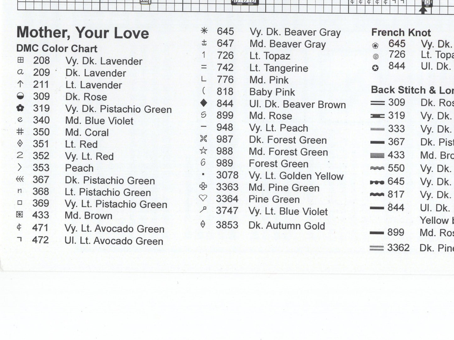 Mother, Your Love - CSG-13