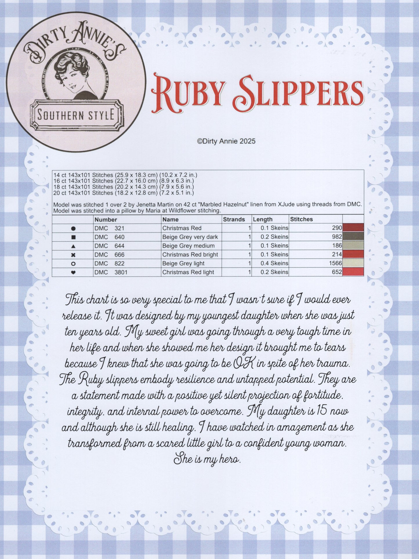 Ruby Slippers