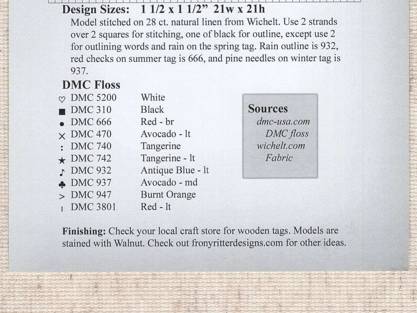 Tags of the Seasons - MNS#10