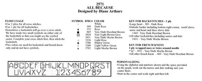 All Because - #2571
