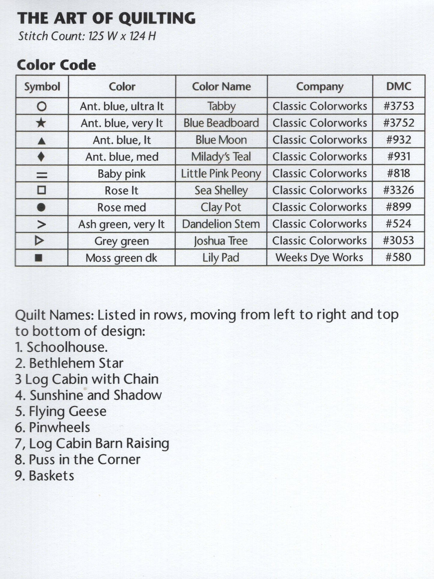 The Art of Quilting - #469