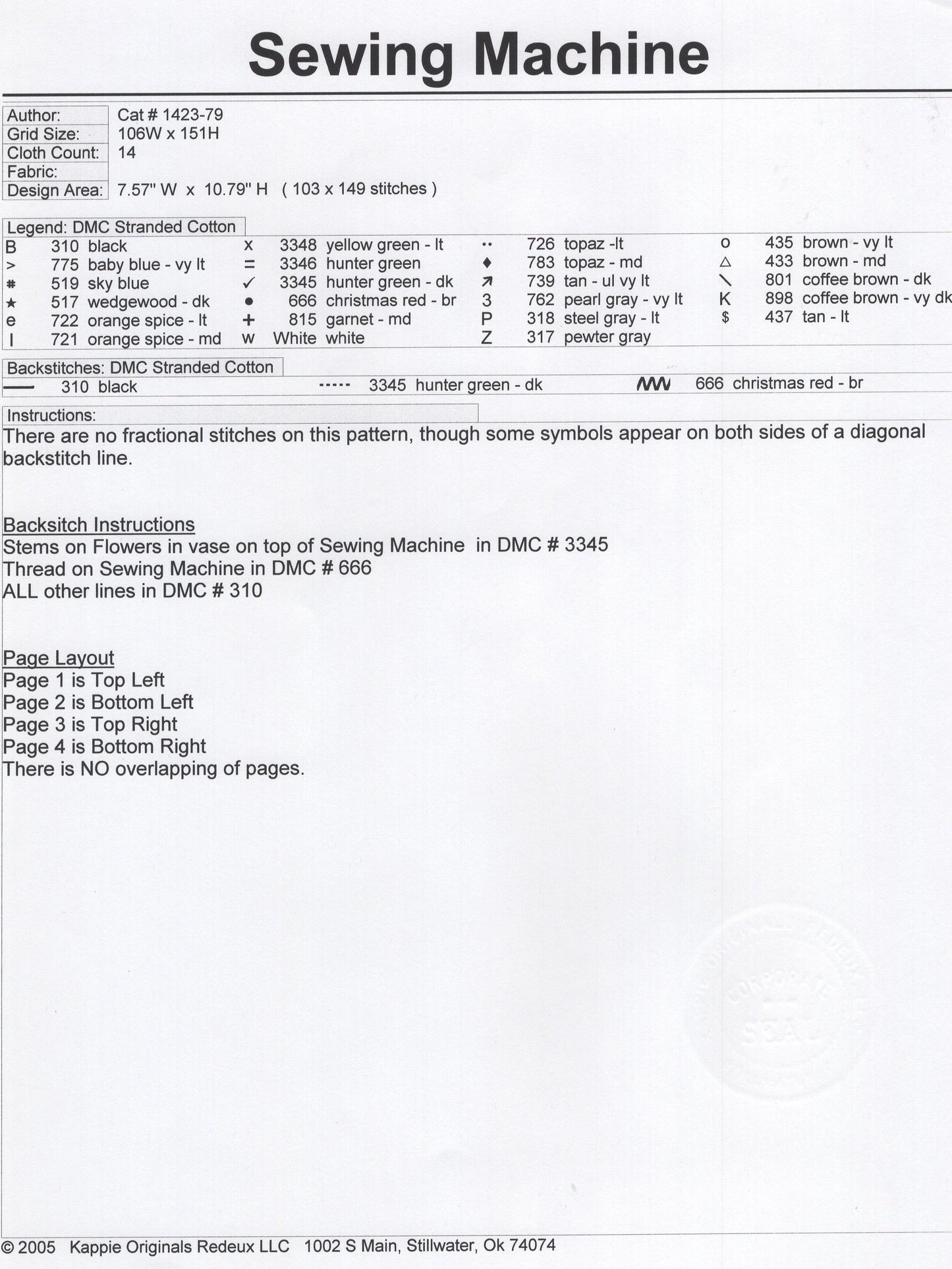 Sewing Machine - catalog number 1423-79