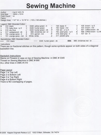Sewing Machine - catalog number 1423-79