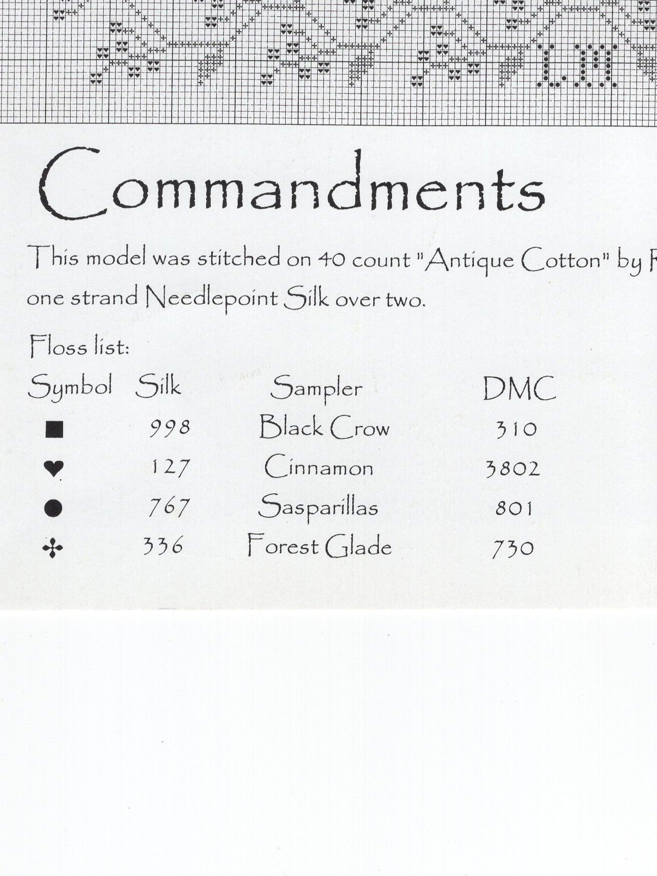 Commandments