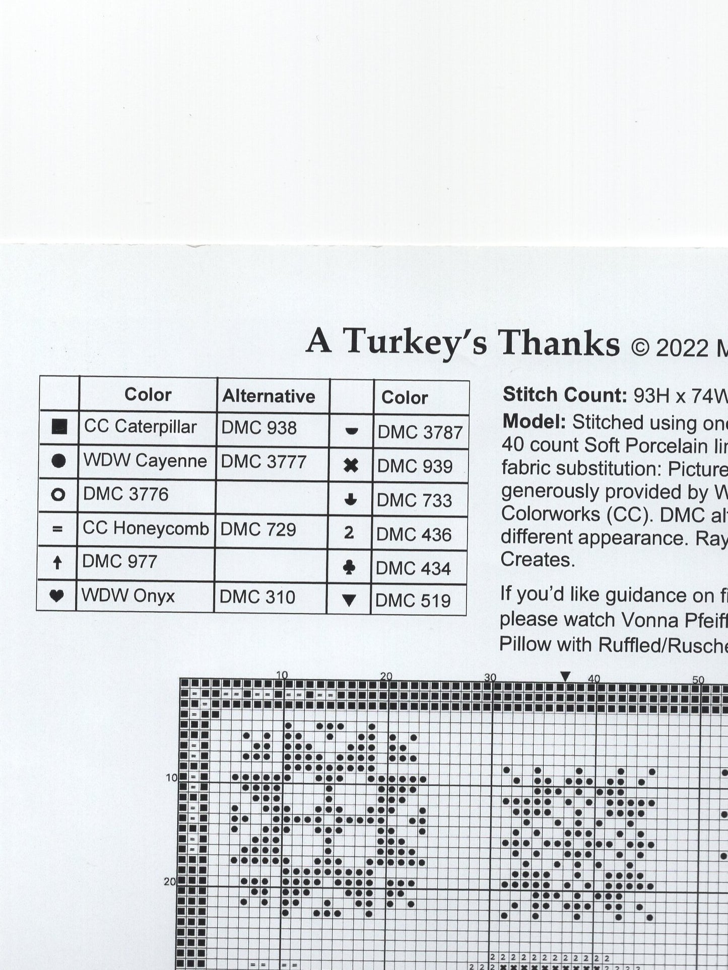 A Turkey's Thanks