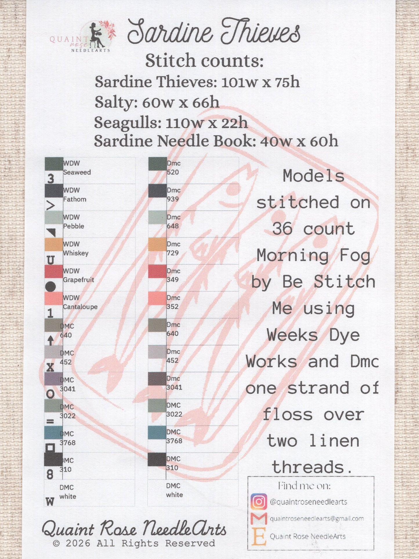 Sardine Thieves