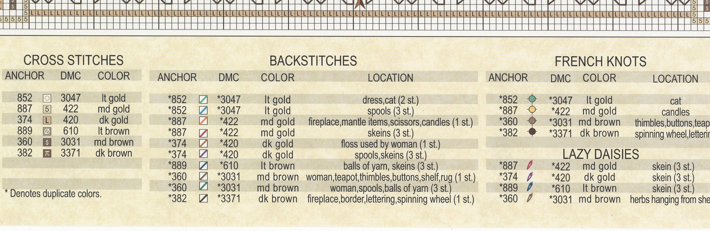 Virtuous Woman Sampler - 03-125 L