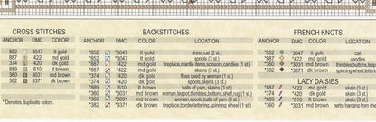 Virtuous Woman Sampler - 03-125 L