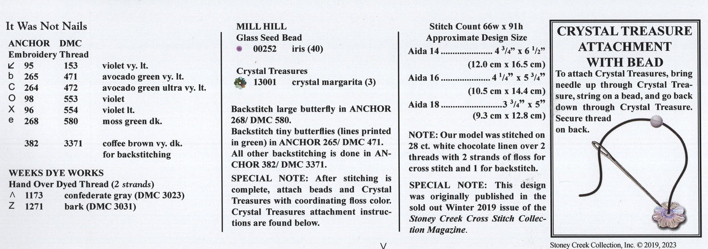 It Was Not Nails - leaflet 595
