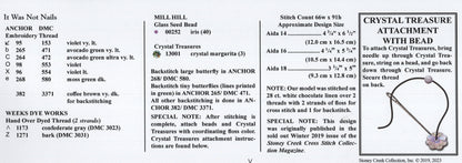 It Was Not Nails - leaflet 595