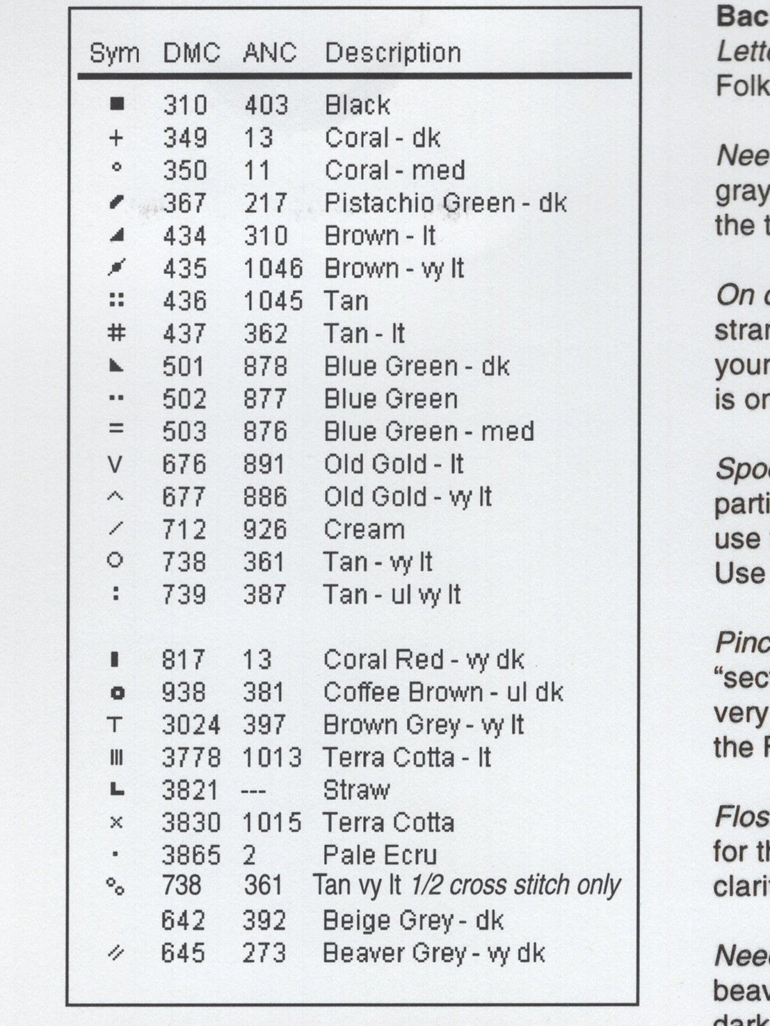 Fancy Work - L196