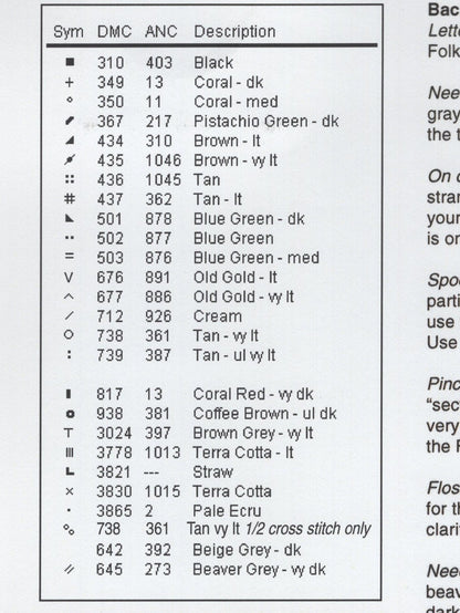 Fancy Work - L196