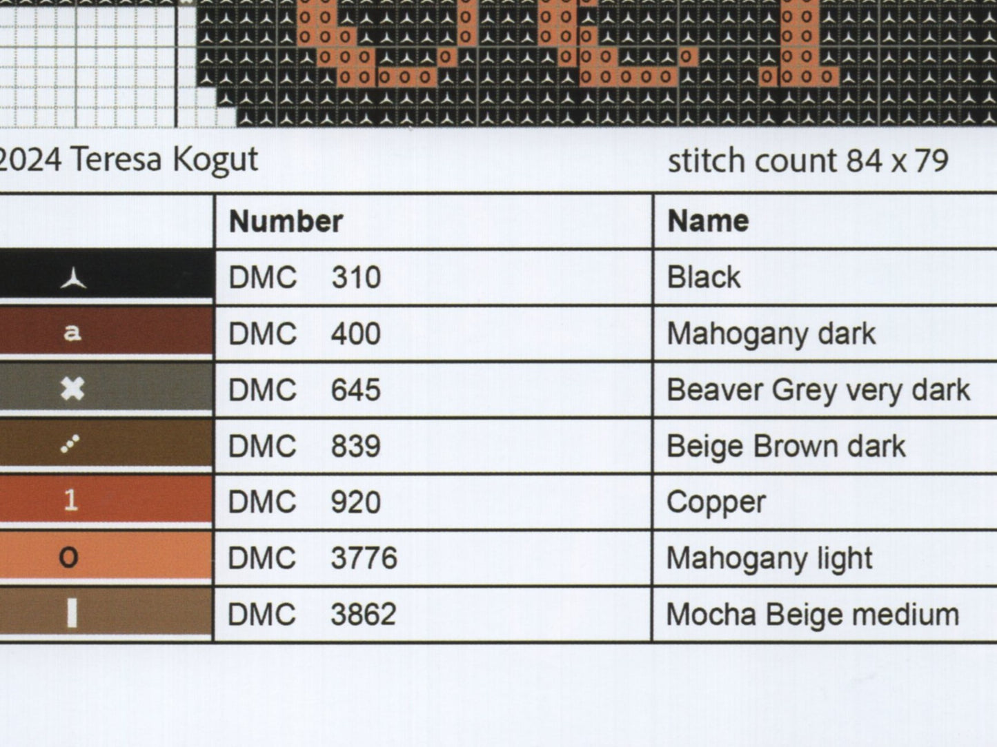 Hello Midnight - set of 8 patterns