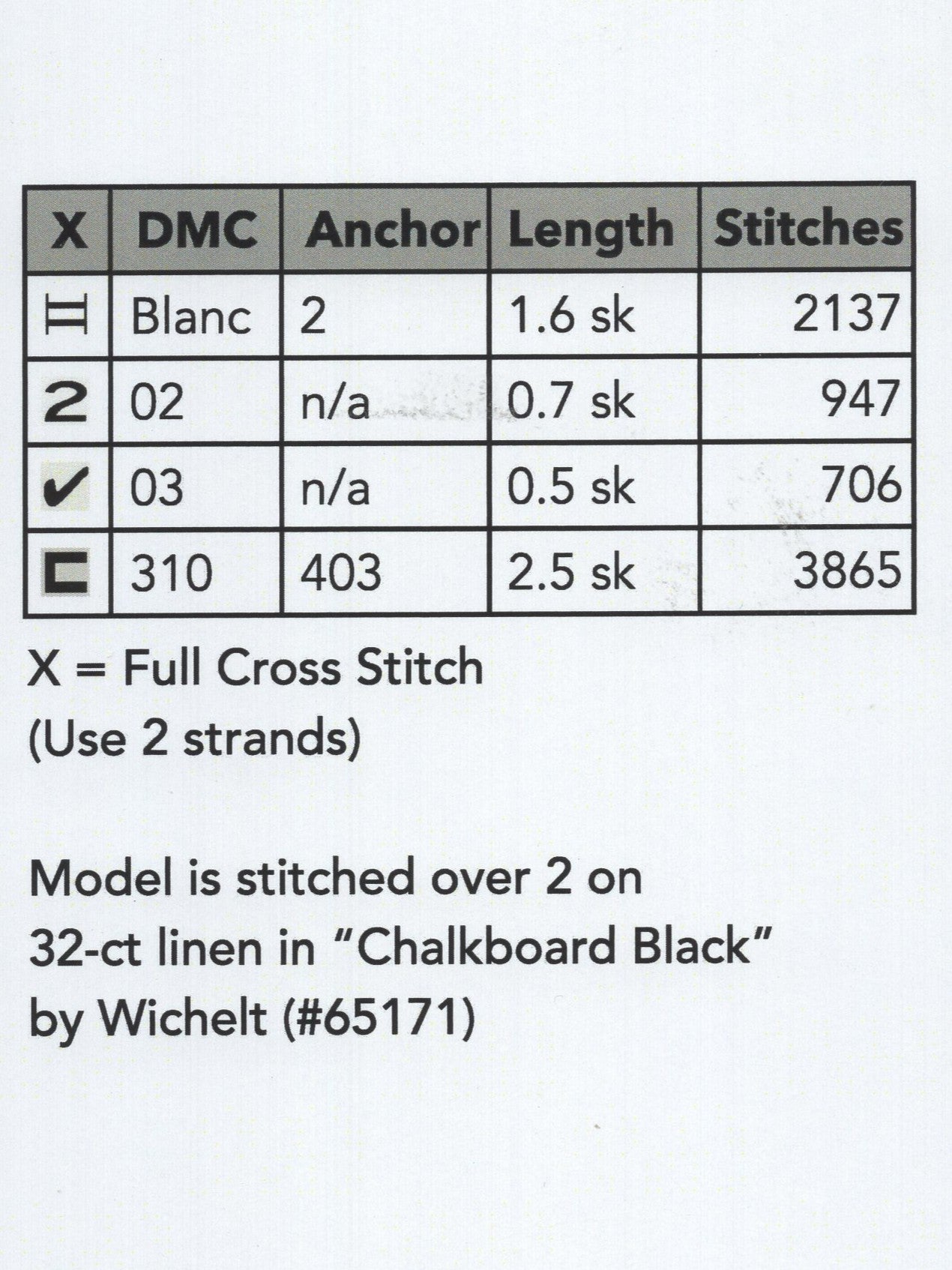 Moon Phase Bell Pull - TM21-023