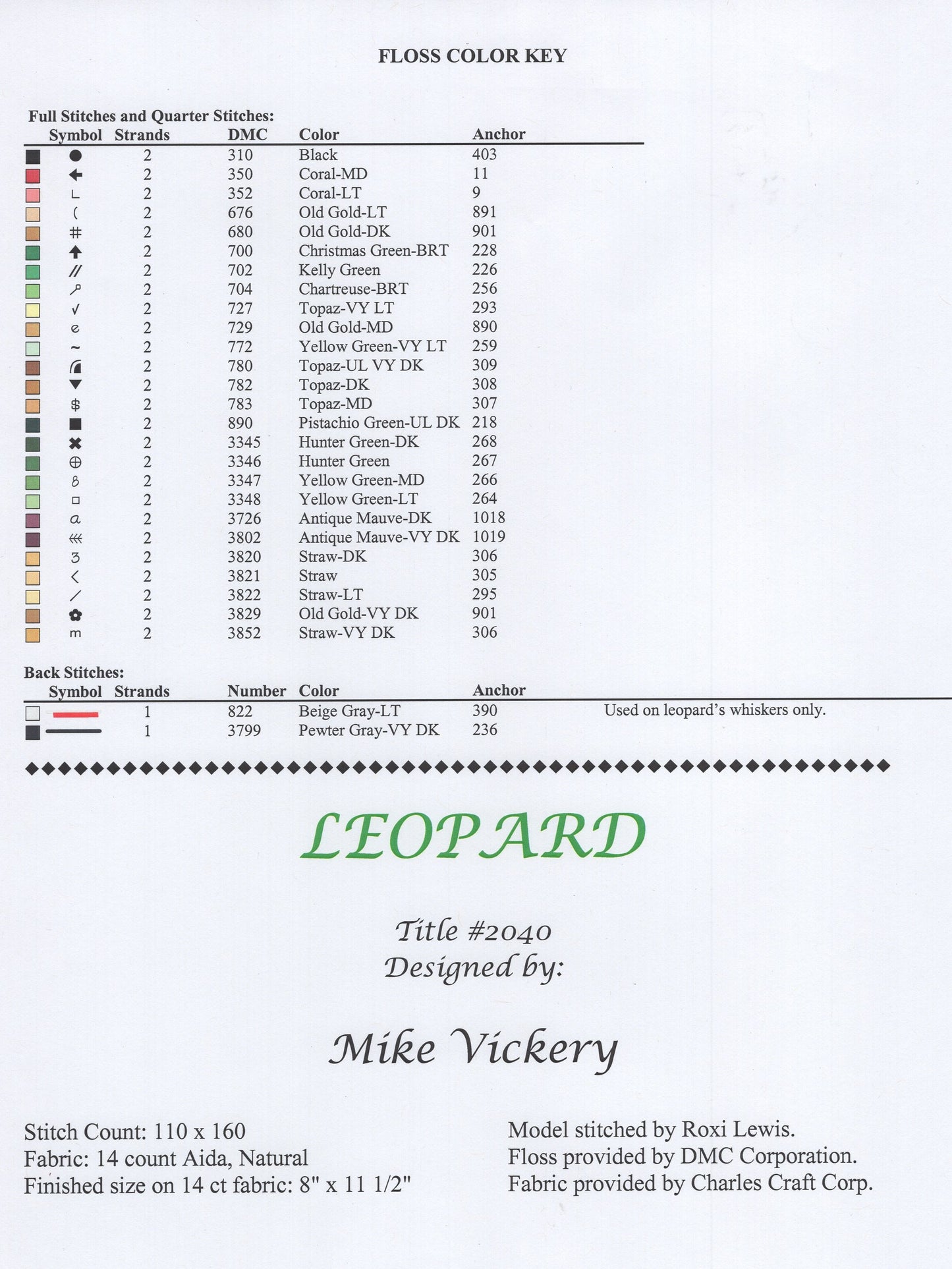 Leopard - #2040