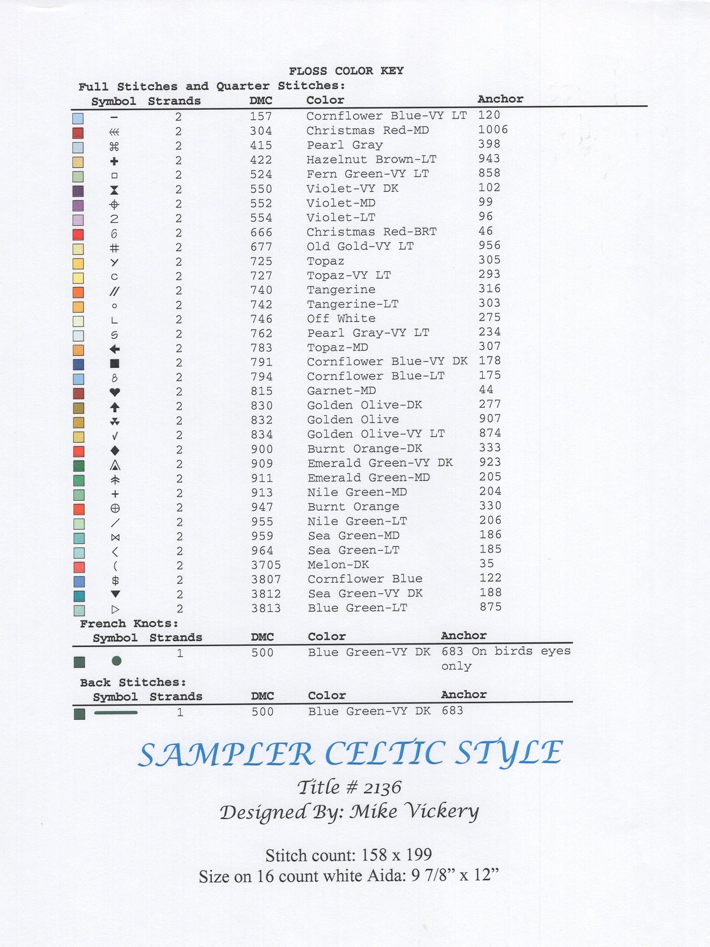 Sampler Celtic Style - #2136