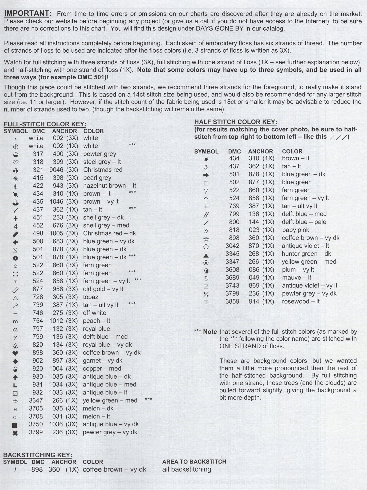 And Sew On - K460